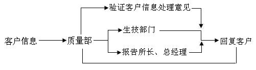 1544068087103900.jpg gltx1.jpg